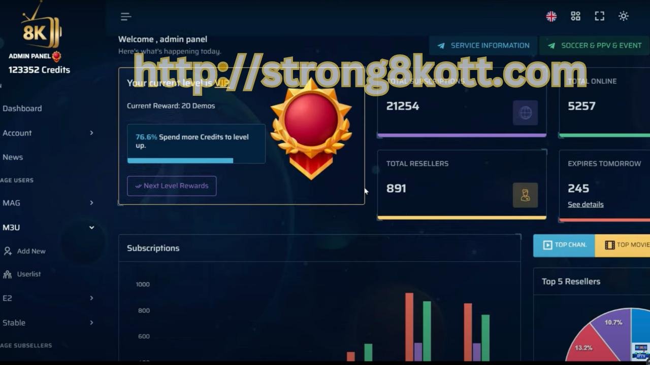 Strong8K Reseller